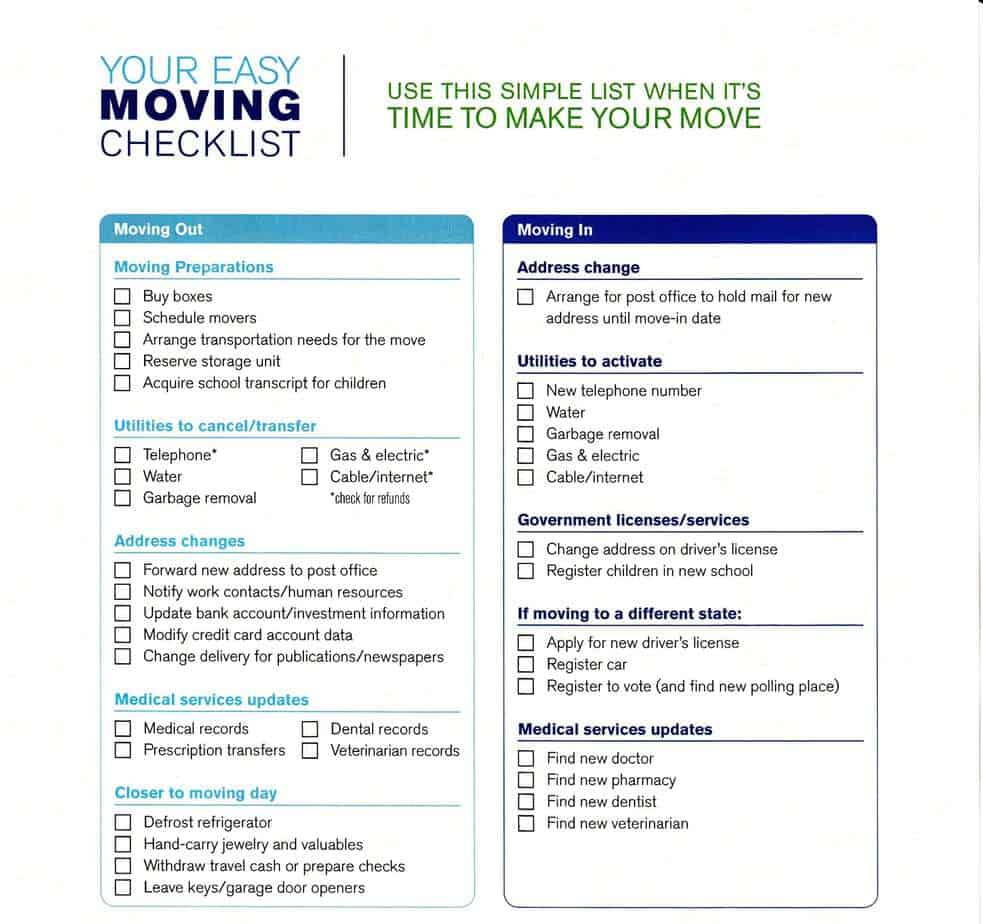 10+ Moving Checklist Templates – Word Templates Intended For Office Relocation Checklist Template