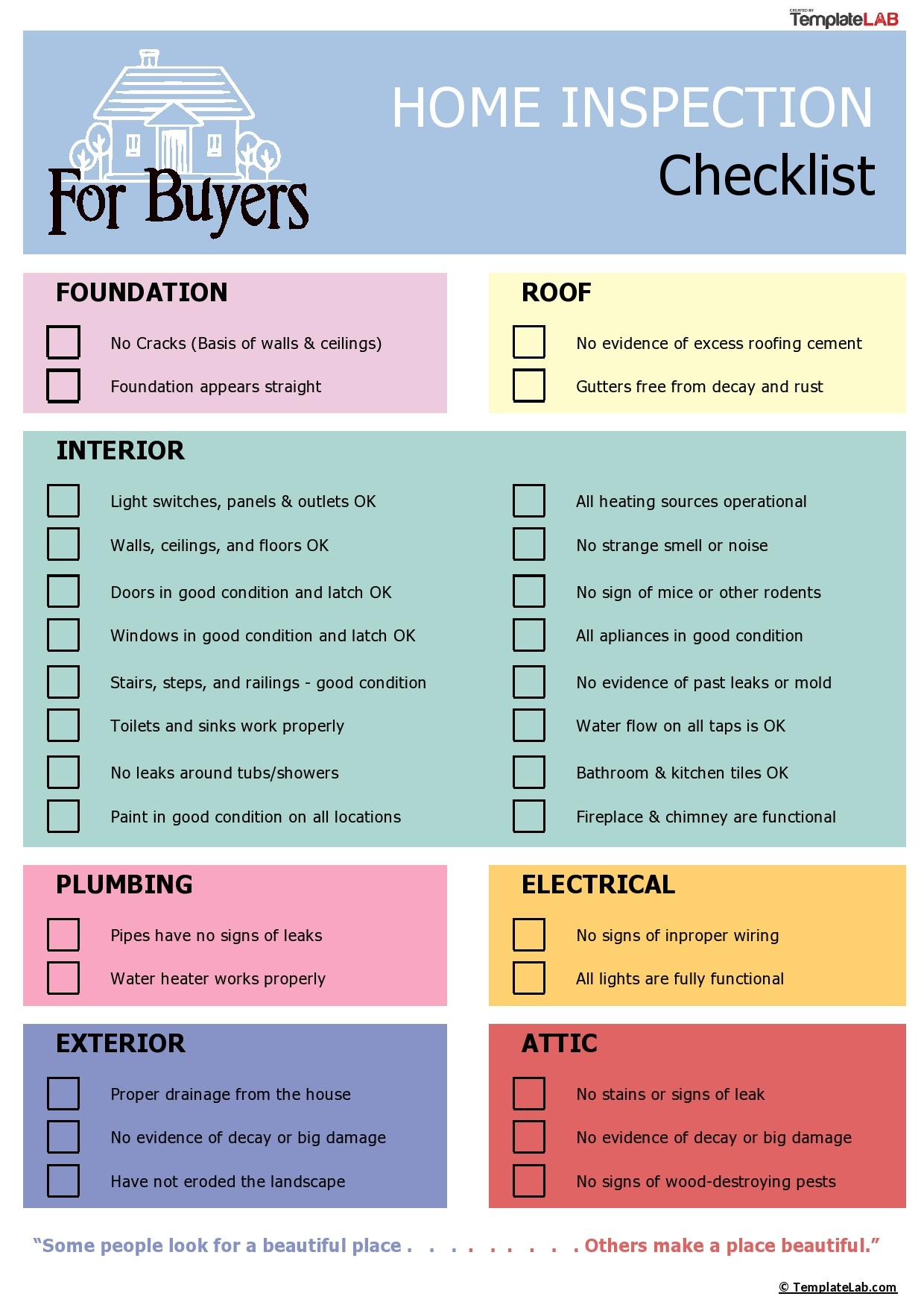 10+ Printable Home Inspection Checklists (Word, PDF) ᐅ TemplateLab For Home Inspection Checklist Template Inside Home Inspection Checklist Template