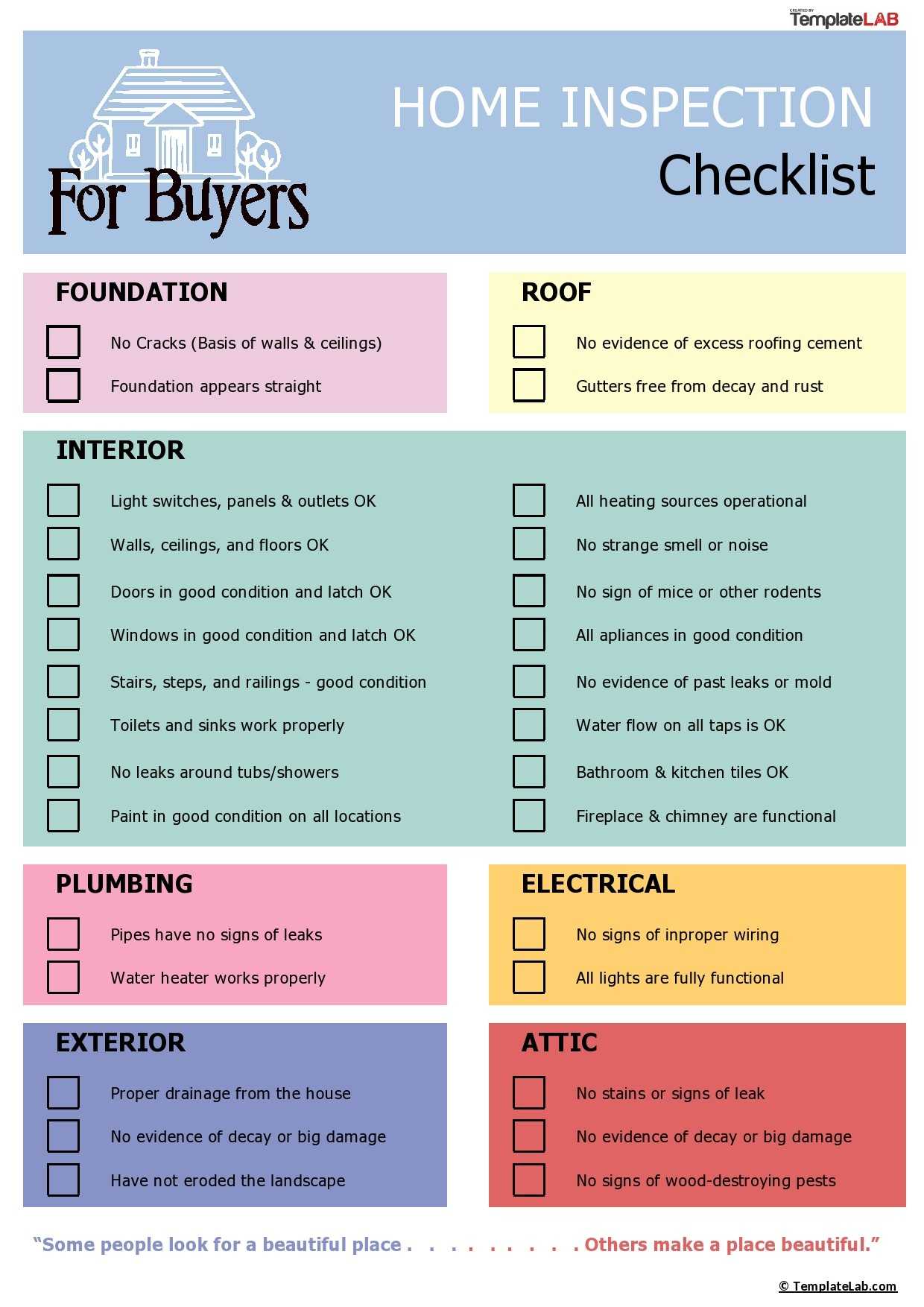 10+ Printable Home Inspection Checklists (Word, PDF) ᐅ TemplateLab For Home Inspection Checklist Template Inside Home Inspection Checklist Template