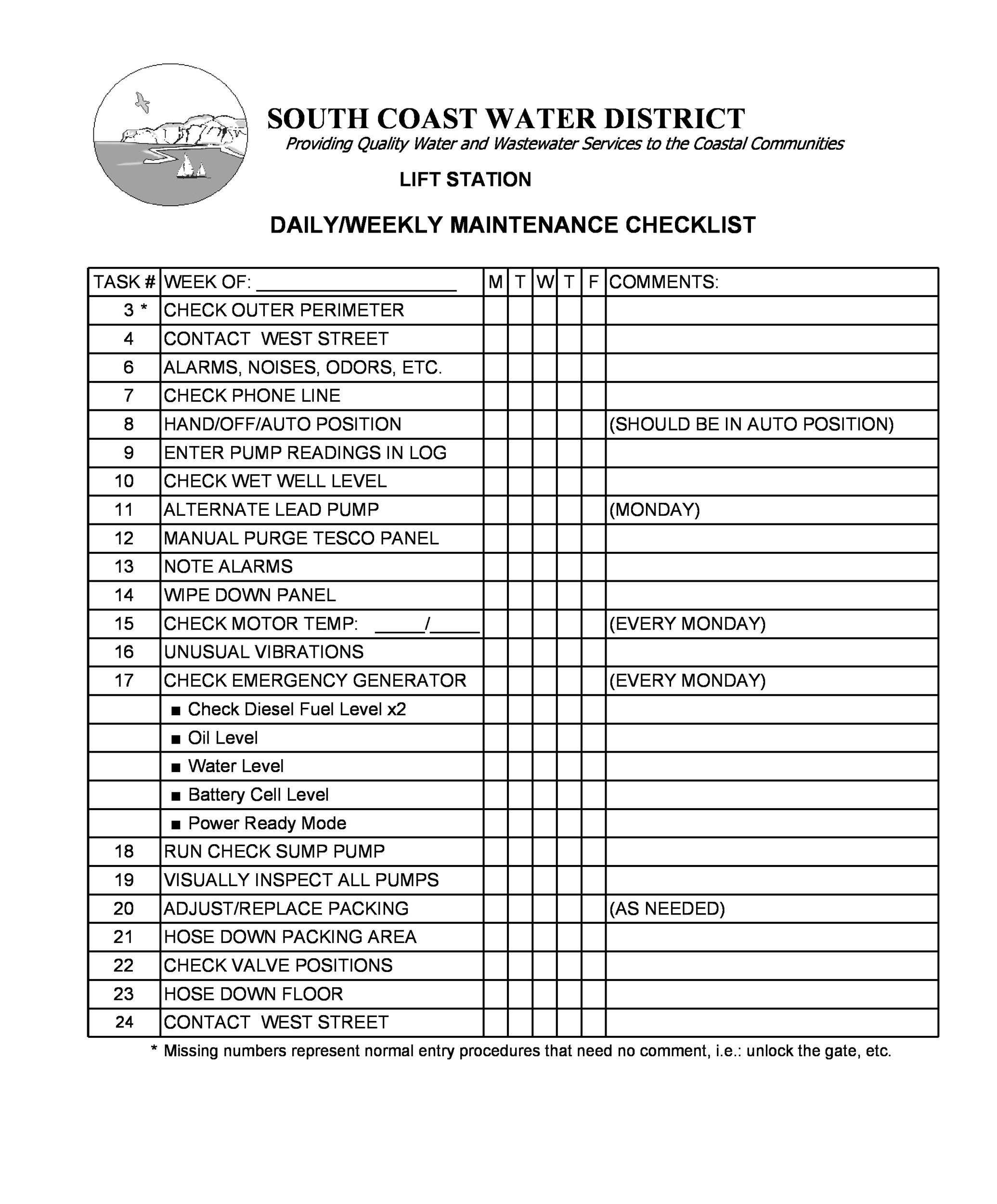 10 Printable Vehicle Maintenance Log Templates ᐅ TemplateLab For Automotive Service Checklist Template Regarding Automotive Service Checklist Template