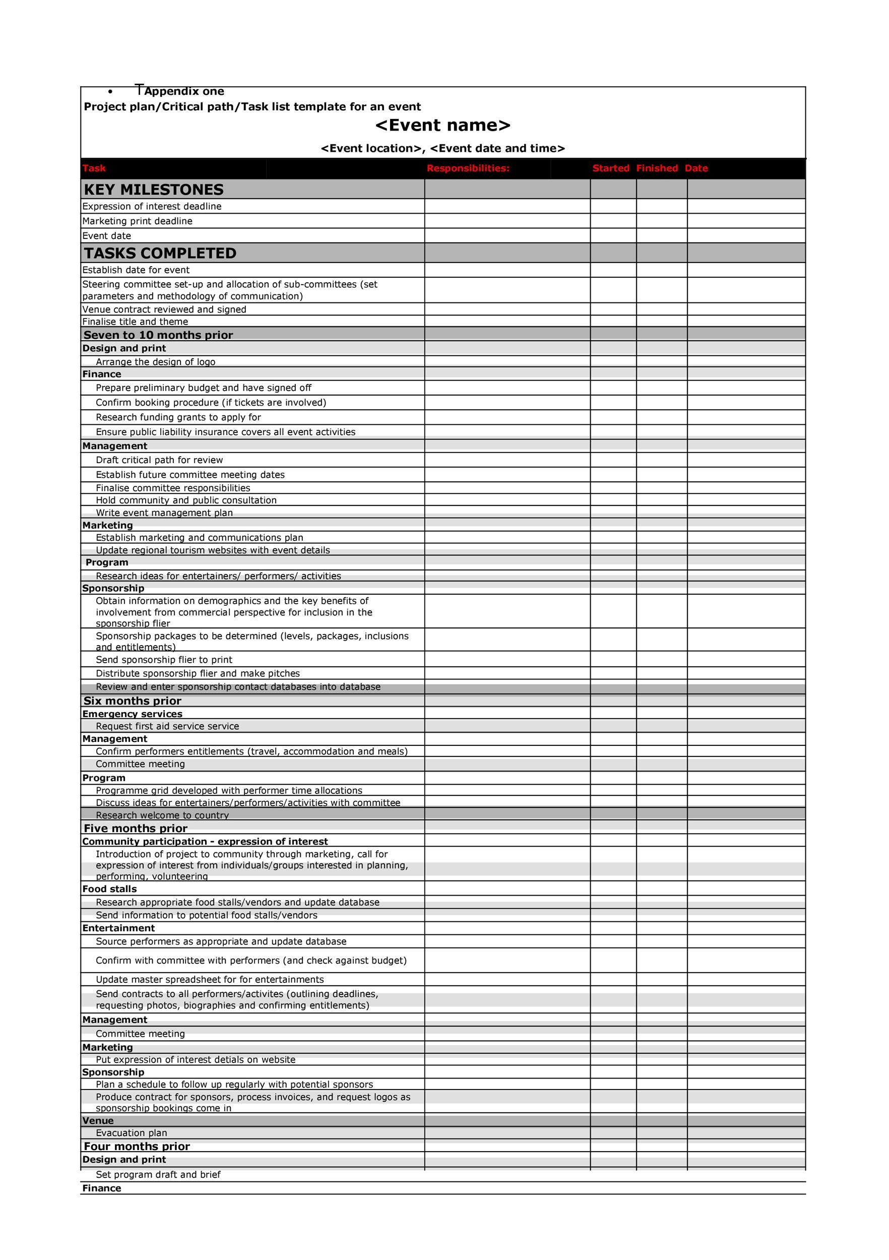 10 Professional Event Planning Checklist Templates ᐅ TemplateLab Throughout Festival Planning Checklist Template Intended For Festival Planning Checklist Template
