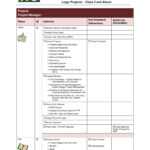 10+ Project Requirement Checklist Examples – PDF, DOC  Examples Throughout Requirements Gathering Template Checklist