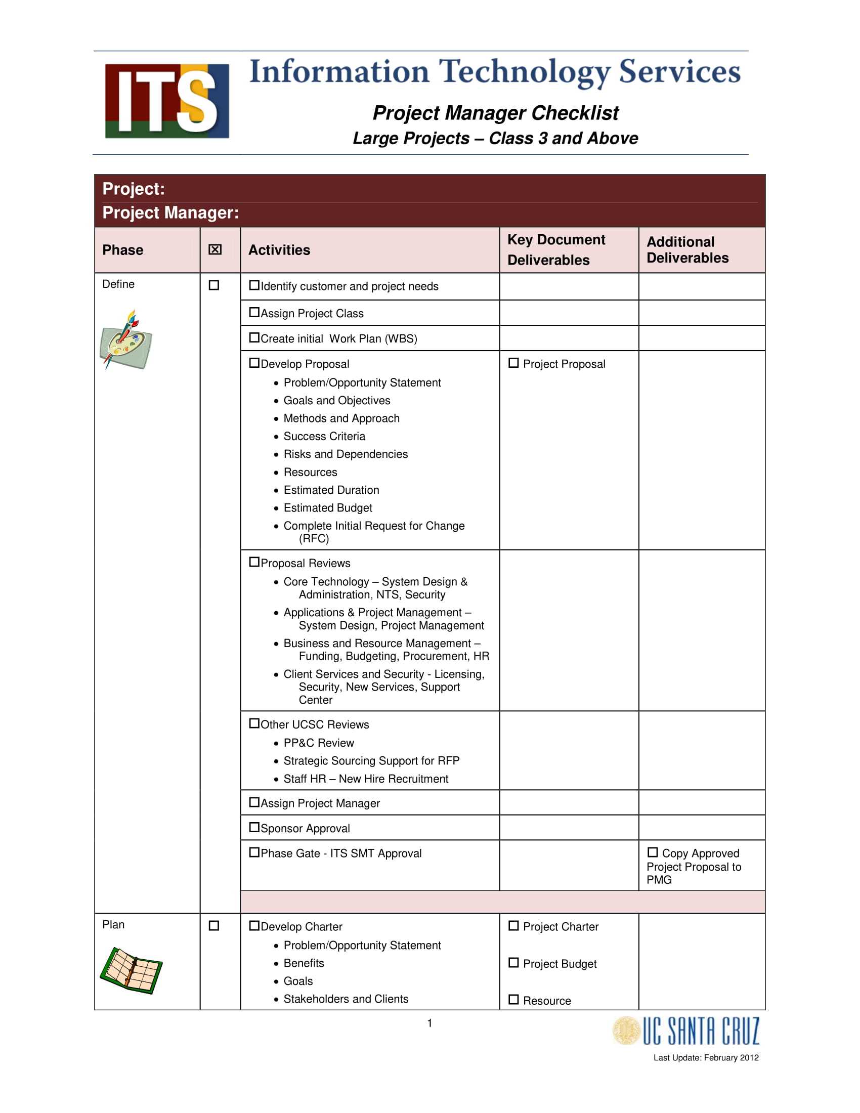 10+ Project Requirement Checklist Examples – PDF, DOC  Examples Throughout Requirements Gathering Template Checklist