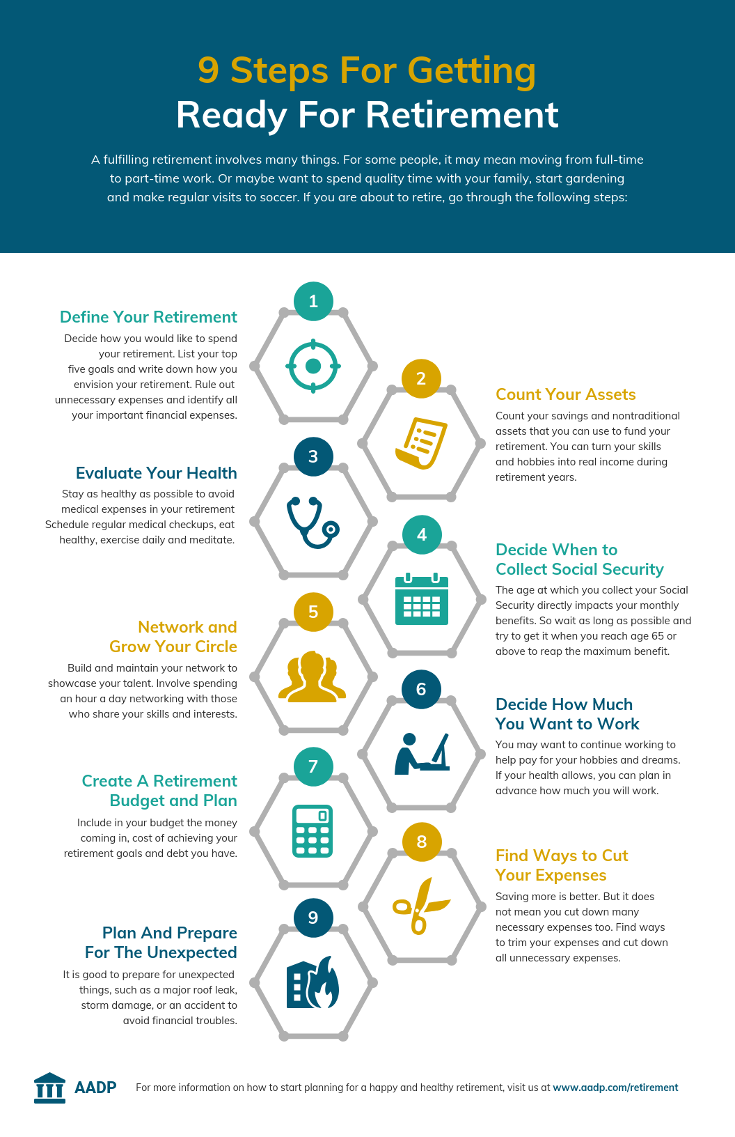 10 Steps to Prepare For Retirement Infographic Template Throughout Retirement Planning Checklist Template With Regard To Retirement Planning Checklist Template
