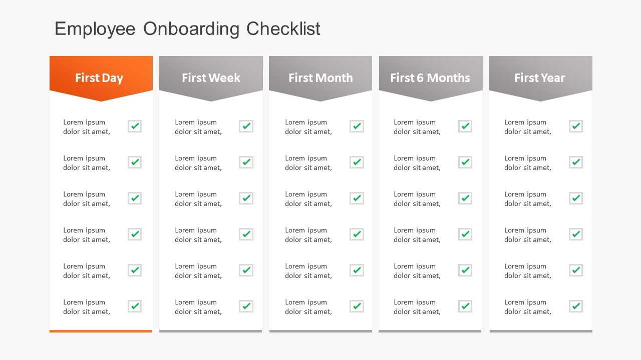 Onboarding Checklist Template 5247