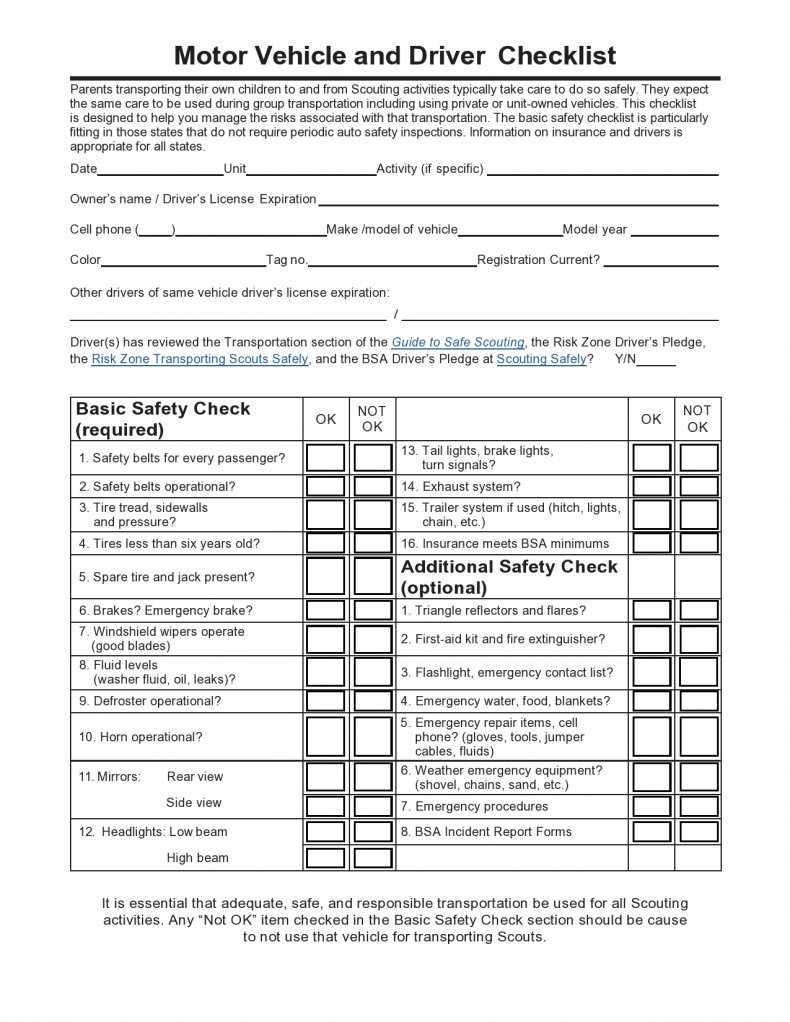 Driver Checklist Template