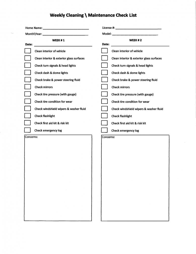 10+ Vehicle Checklist Templates in PDF  MS Word  Excel With Auto Detailing Checklist Template Throughout Auto Detailing Checklist Template