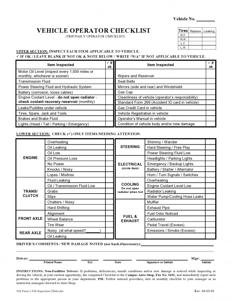 10+ Vehicle Checklist Templates in PDF  MS Word  Excel With Driver Vehicle Checklist Template In Driver Vehicle Checklist Template