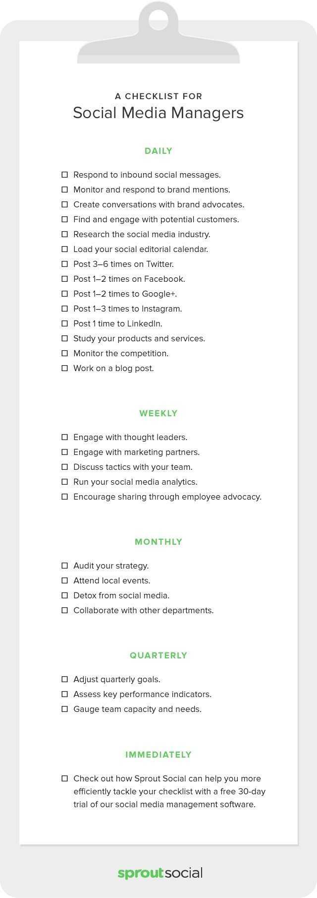 A Daily, Weekly, Monthly Social Media Checklist Throughout Social Media Checklist Template Within Social Media Checklist Template