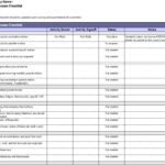 Accounting Book Closing Checklist  Accounting Book Checklist Pertaining To Month End Checklist Template Excel