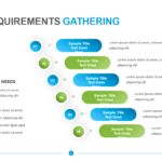 Agile Requirements Gathering Template  Download & Edit Inside Requirements Gathering Template Checklist