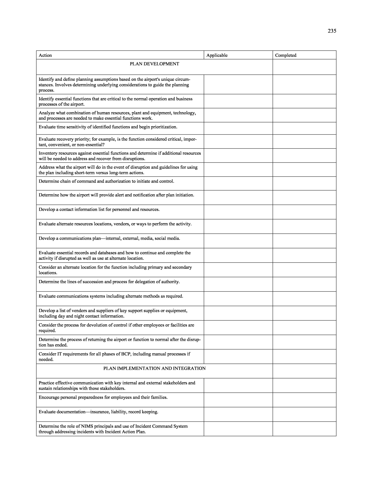 APPENDIX U Checklist For Business Continuity Plan/Continuity Of  With Business Continuity Plan Checklist Template