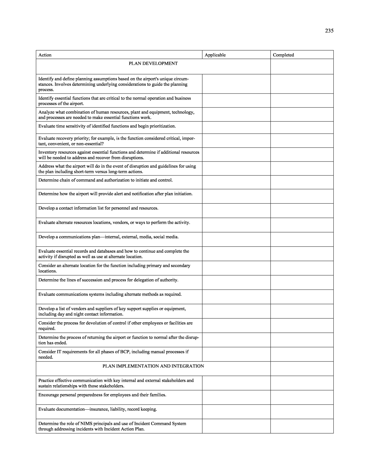 Business Continuity Plan Checklist Template 8132