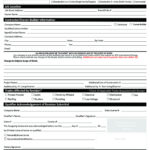 Application Forms & Submittal Requirements  Collier County, FL With Building Permit Checklist Template