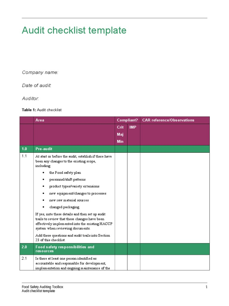 Audit Checklist Template  Verification And Validation  Food Safety For Food Safety Inspection Checklist Template Inside Food Safety Inspection Checklist Template