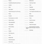 Bathroom Remodeling Checklist - Decoomo With Regard To Home Remodel Checklist Template