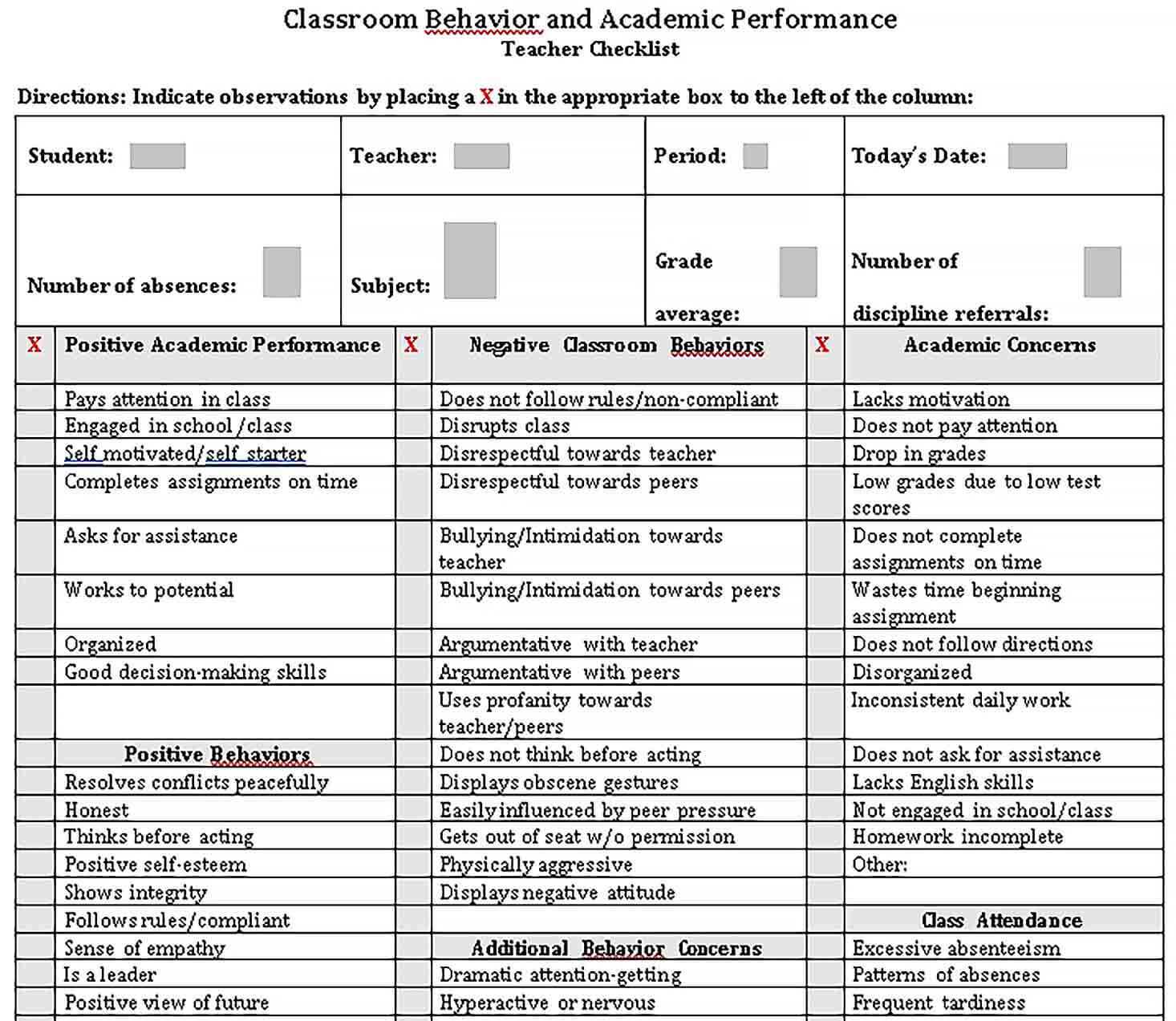 Behavior Checklist Template  Regarding Behavior Observation Checklist Template For Behavior Observation Checklist Template