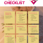 Bold Planner Wedding Checklist Template Pertaining To Audit Engagement Checklist Template