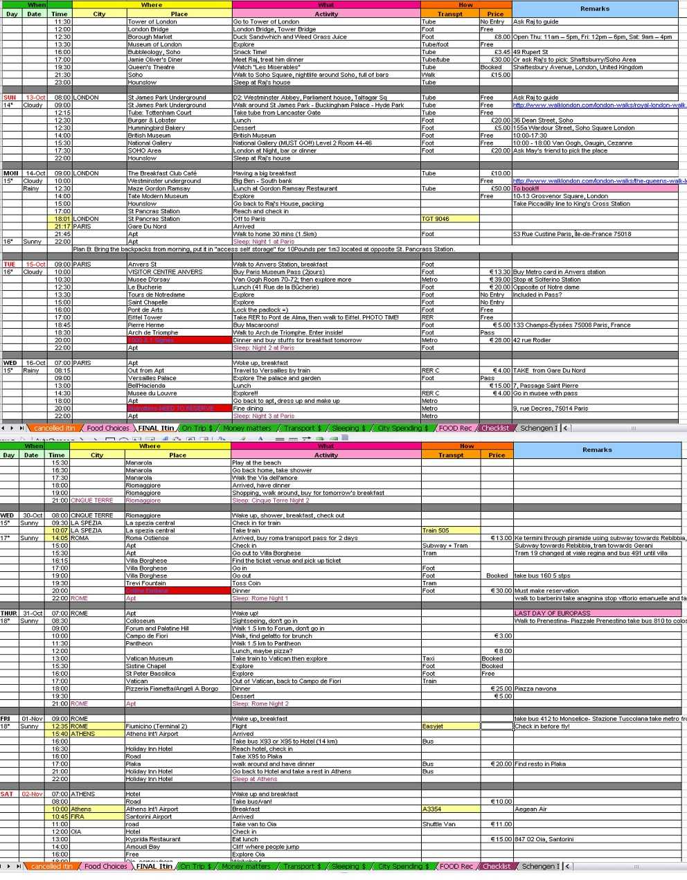 Brussels – Bay Travels: The Journal Regarding London Travel Itinerary Template Intended For London Travel Itinerary Template