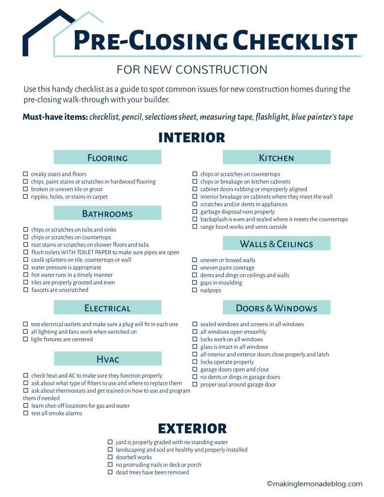 Building a House? Grab This Free Printable Pre-Closing Checklist  Pertaining To Home Construction Checklist Template Inside Home Construction Checklist Template