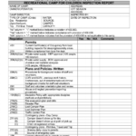 Building Inspection Checklist Pdf