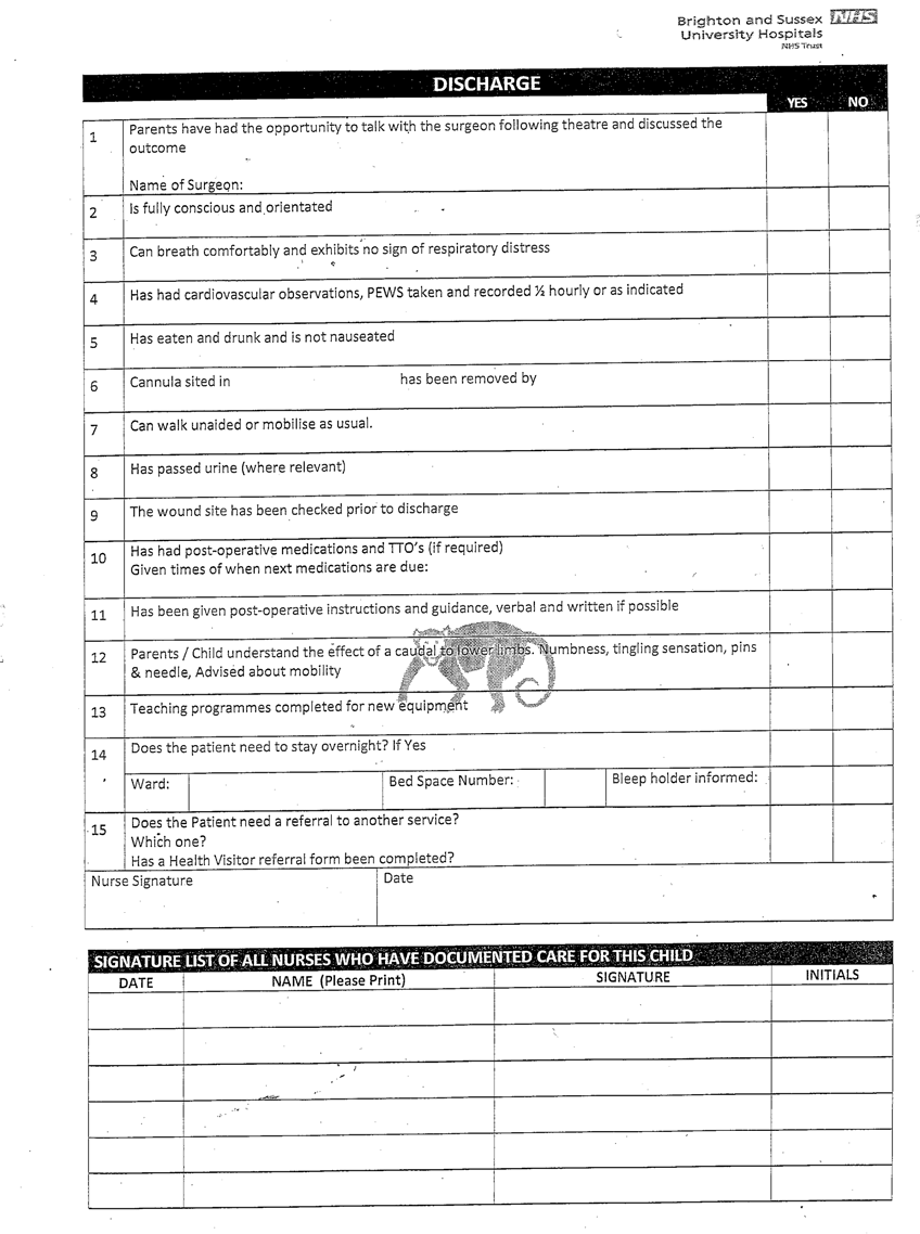 C100 Discharge Policy for Adults and Children 10 With Hospital Discharge Checklist Template