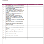 Canteen and Pantry Room checklist With Regard To Food Safety Inspection Checklist Template
