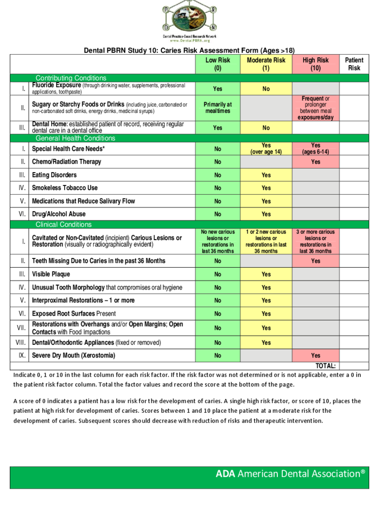 Caries Risk Assessment Form - 10 Free Templates in PDF, Word, Excel  Intended For Risk Assessment Checklist Template Throughout Risk Assessment Checklist Template