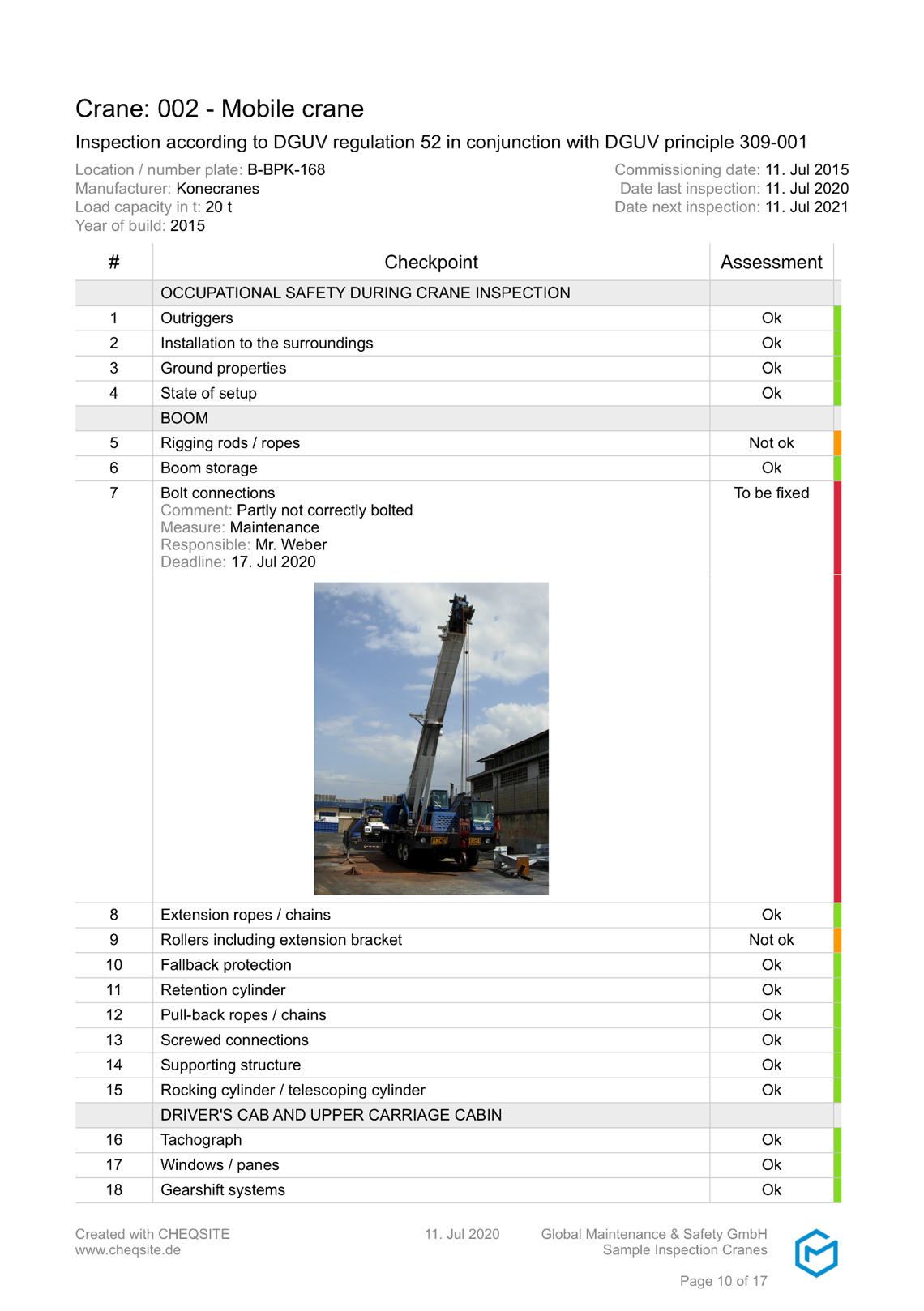 Checklist for the inspection of cranes - CHEQSITE Inside Crane Inspection Checklist Template Pertaining To Crane Inspection Checklist Template