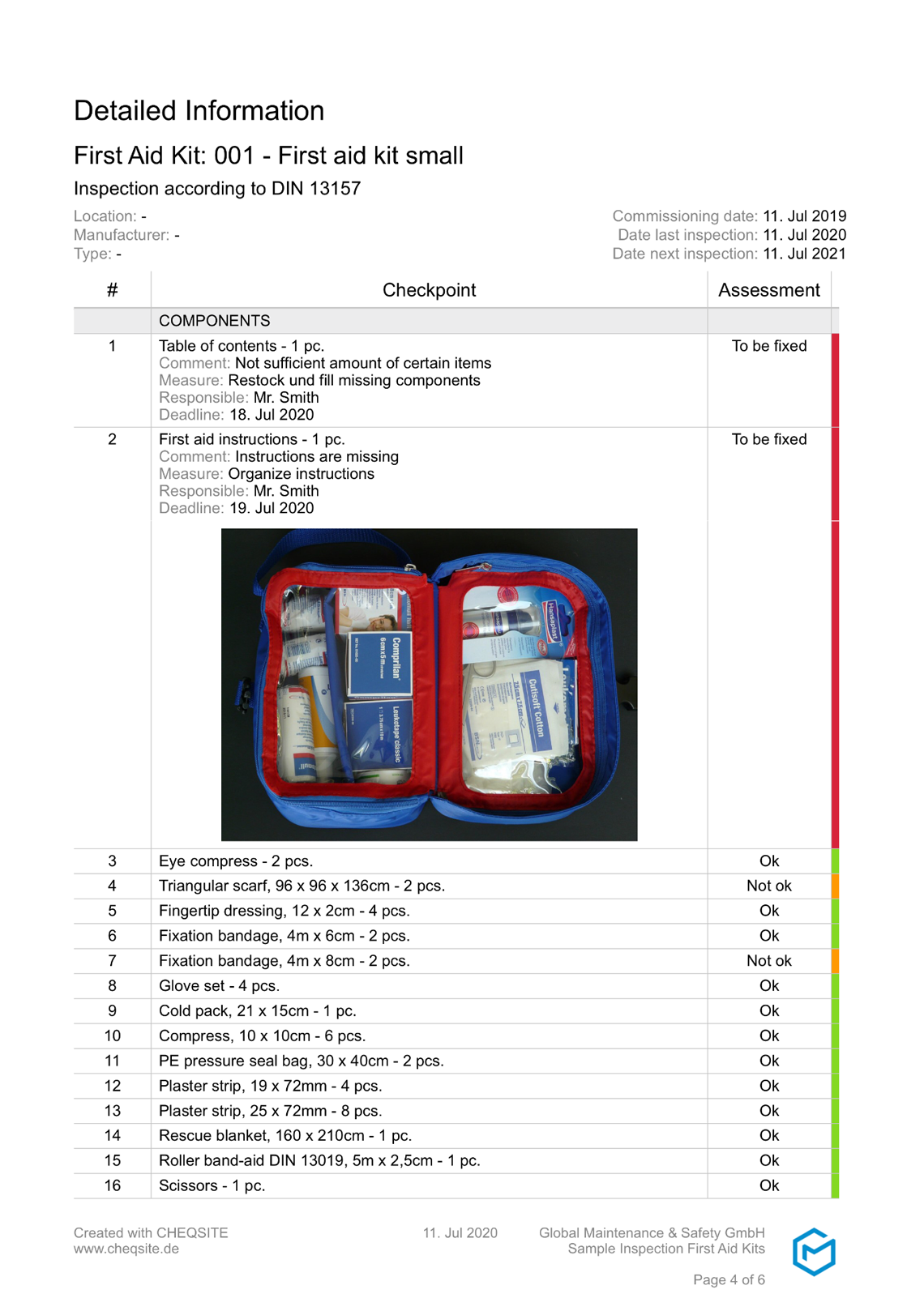 Checklist For The Inspection Of First Aid Kits – CHEQSITE Pertaining To First Aid Supply Checklist Template