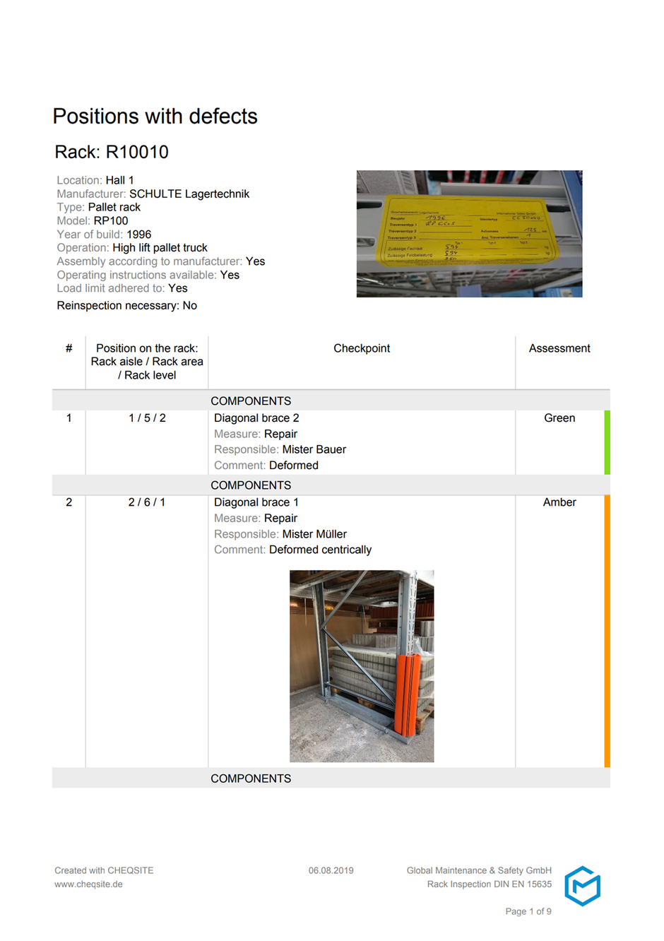 Checklist for the inspection of racks - CHEQSITE Pertaining To Racking Inspection Checklist Template In Racking Inspection Checklist Template