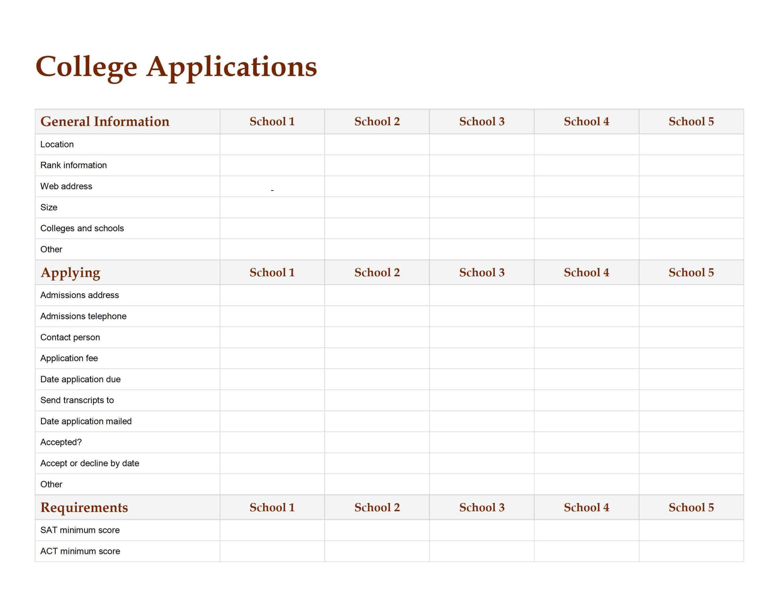 College Application Checklist Template For College Checklist Template