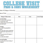 College Visit Checklist Worksheet – FamilyEducation Within College Checklist Template