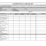 COMPETENCY CHECKLIST Pertaining To Skills Checklist Template