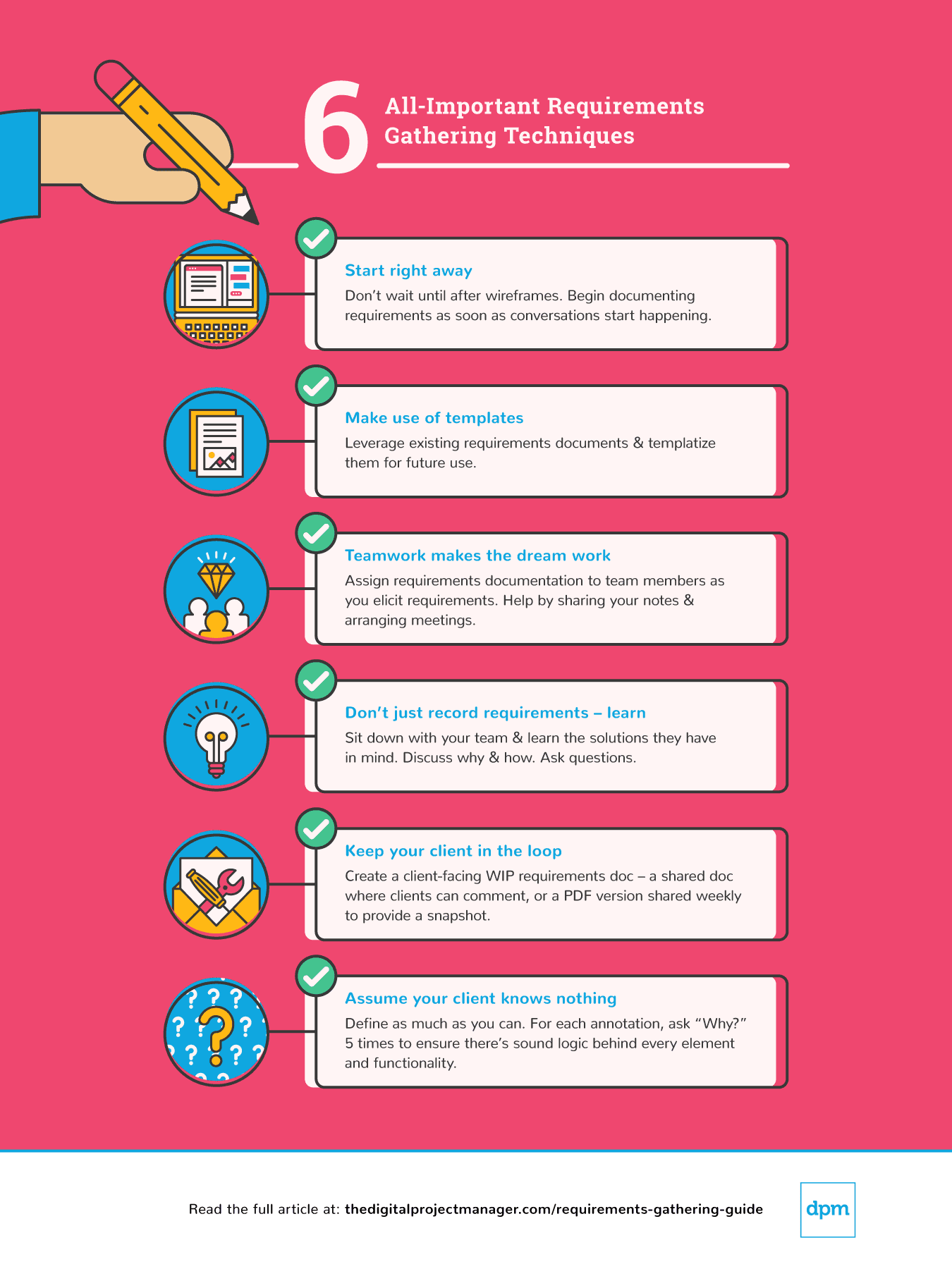 Complete Guide To The Requirements Gathering Process – The Digital  Regarding Requirements Gathering Template Checklist