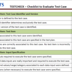 Conducting Empirical Studies To Evaluate A Technique To Inspect  In Website Testing Checklist Template