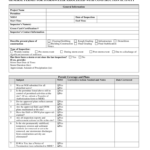 Construction Site Inspection Checklist – 10 Free Templates In PDF  For Residential Construction Checklist Template