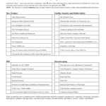 Construction Site Inspection Checklist – 10 Free Templates In PDF  Throughout Residential Construction Checklist Template