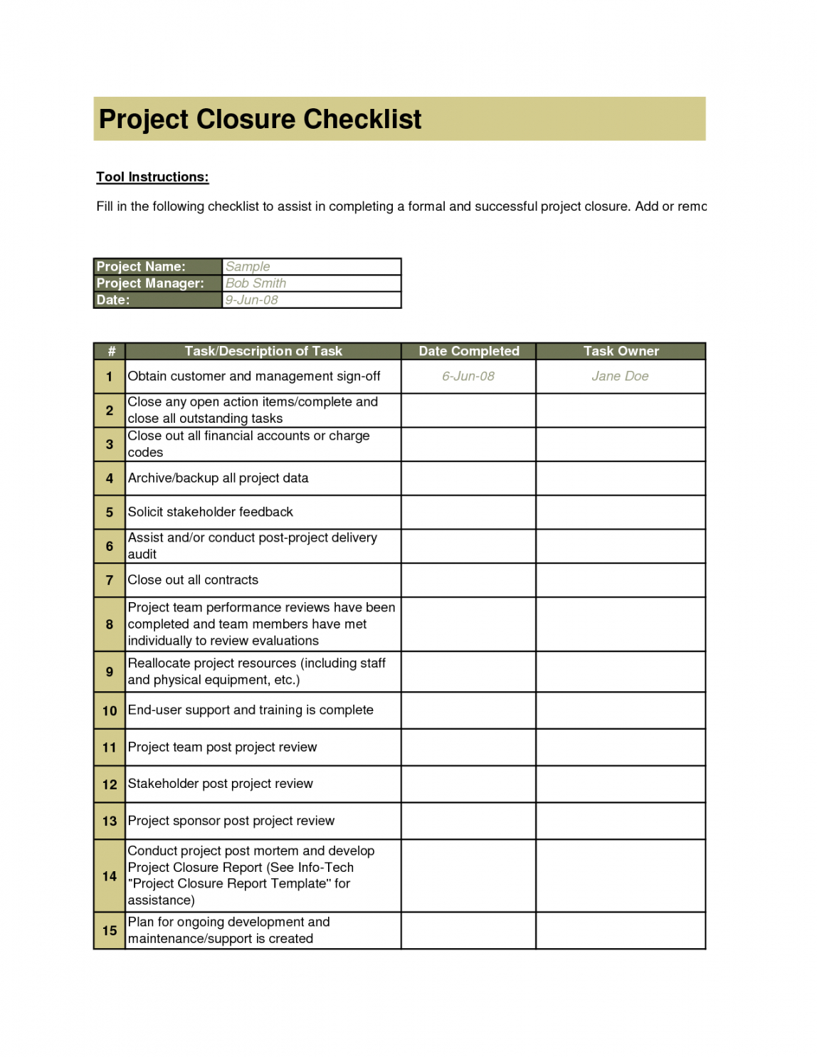 Contract Closeout Checklist Template In Contract Closeout Checklist Template With Contract Closeout Checklist Template
