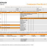 Contractor Pre Work Checklist  Templates at allbusinesstemplates  With Regard To Pre Employment Checklist Template