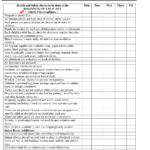 Daily Child Care Health And Safety Checklist Download Printable  Inside Child Care Safety Checklist Template