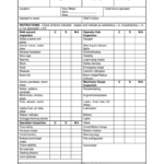 Daily Crane Inspection Checklist Pdf – Fill Online, Printable, Fillable,  Blank  PdfFiller Within Crane Inspection Checklist Template