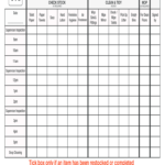 Daily Toilet Cleaning Checklist - Fill Online, Printable, Fillable  Intended For Public Restroom Cleaning Checklist Template
