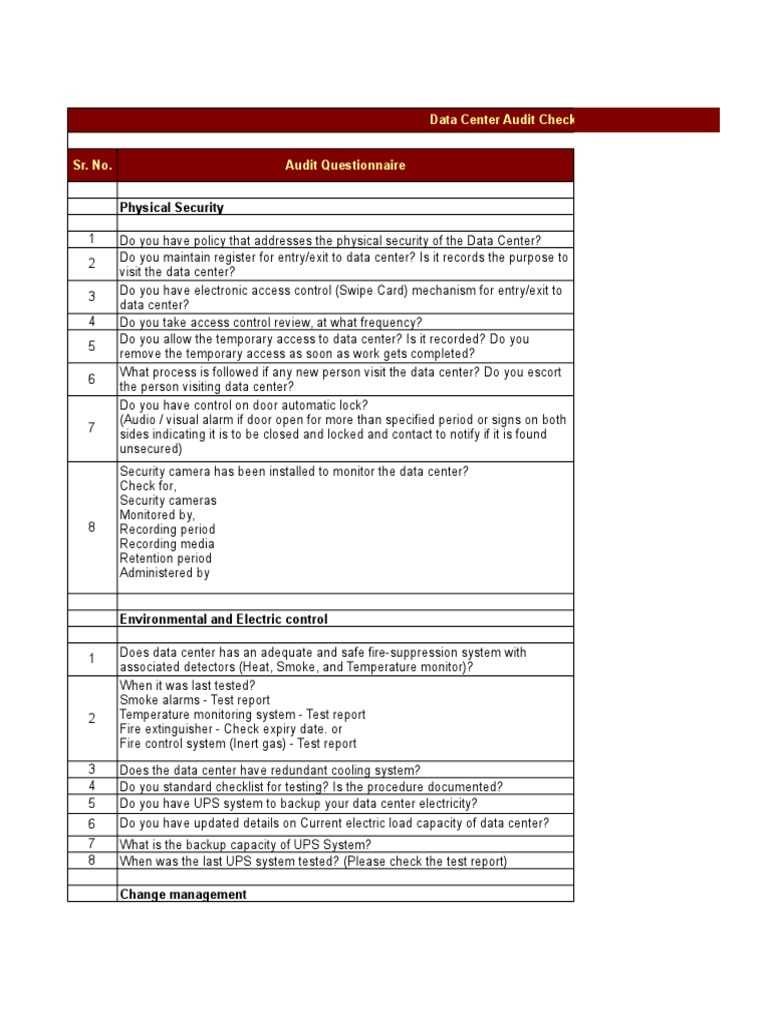 Data Center Audit Checklist  Data Center  Physical Security For Security Audit Checklist Template Within Security Audit Checklist Template