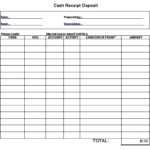 Deposit Receipt Template Sample  Inside Cash Deposit Breakdown Template