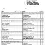 Dialysis Rn Clinical Skills Checklist Template Download Printable  With Skills Checklist Template