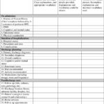 Discharge Summary Completion  Journal Of Hospital Medicine In Hospital Discharge Checklist Template