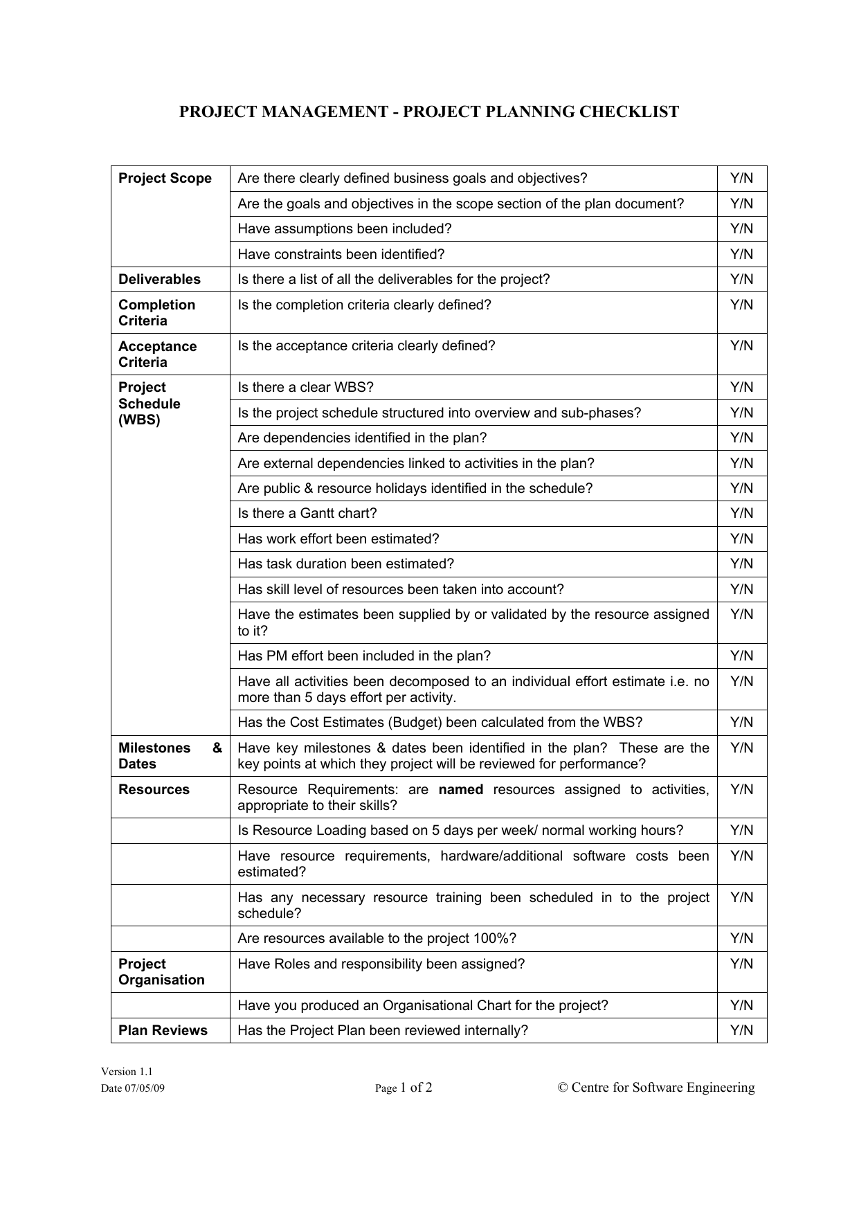 Download Project Checklist Template  Excel  PDF  RTF  Word  For It Project Checklist Template