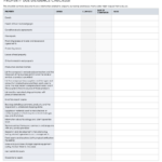 Due Diligence Types, Roles, and Processes  Smartsheet Intended For Vendor Due Diligence Checklist Template