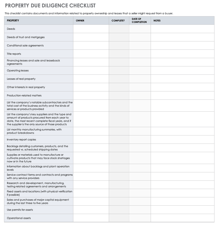 Due Diligence Types, Roles, and Processes  Smartsheet Pertaining To Vendor Due Diligence Checklist Template Pertaining To Vendor Due Diligence Checklist Template